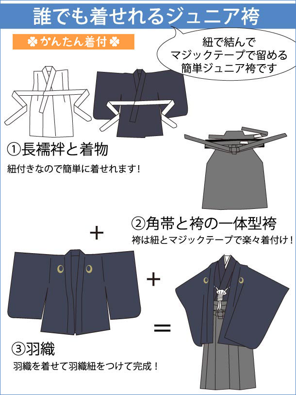かんたん着付け小学生袴の説明