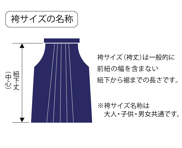袴サイズの名称